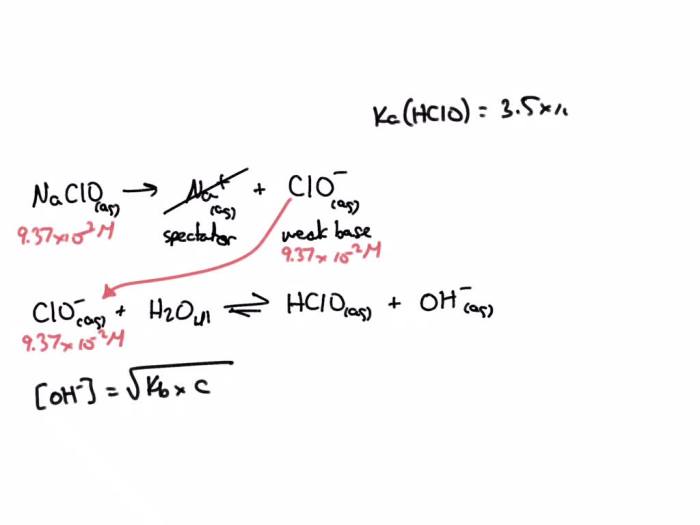 Hclo is a weak acid and so the salt naclo